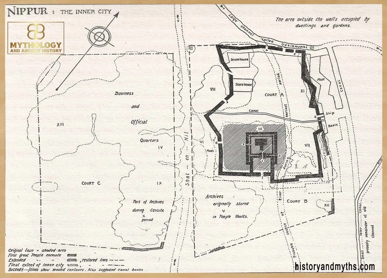 Urban layout map of the inner city of Nippur (1905) illustrating the development of streets and districts in a Mesopotamian city.