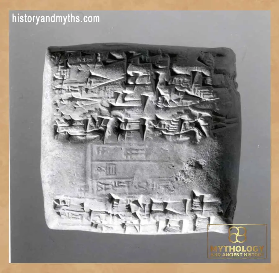 Cuneiform tablet recording irrigation labor requirements
