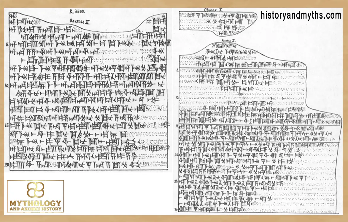 Document text of the Assyrian treaty between Esarhaddon and the Phoenician king Baʾal of Tyre, preserved in the British Museum.
