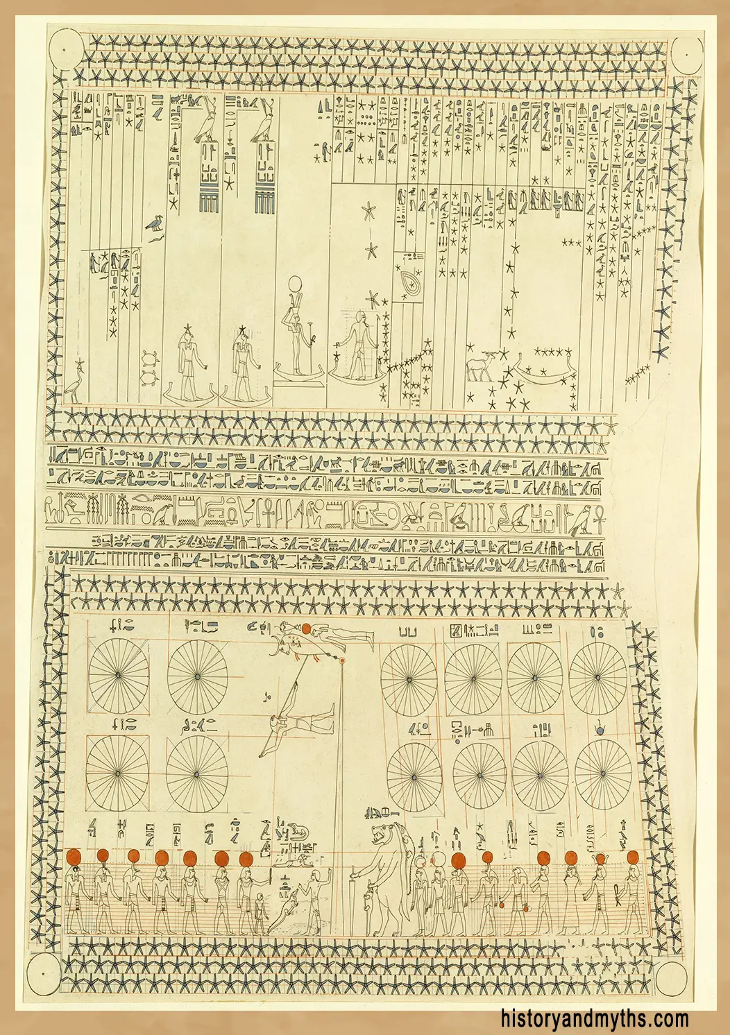 Astronomical Ceiling, Tomb of Senenmut (TT 353), facsimile by Charles Wilkinson