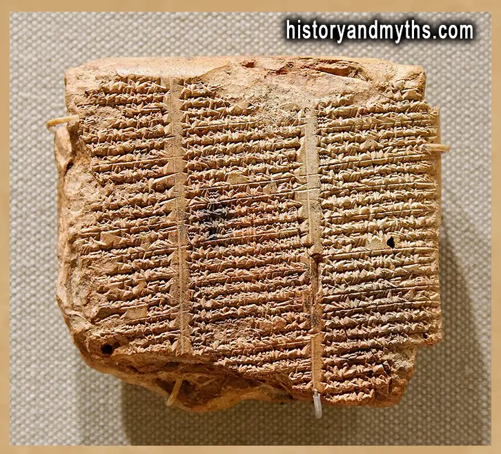 A Babylonian cuneiform tablet listing magical stones used in ritual practice. The tablet illustrates how sacred knowledge was carefully recorded and preserved by Mesopotamian scholars rather than passed down only through oral tradition.