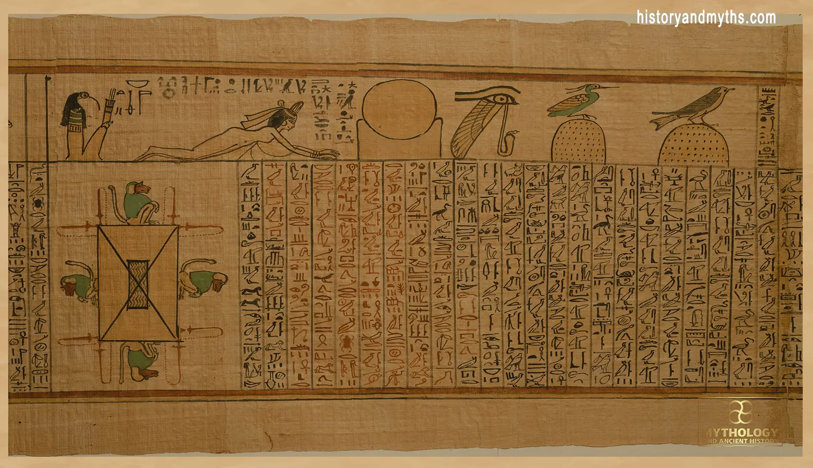 Spell 126 from the Book of the Dead showing the Lake of Fire guarded by four baboons.