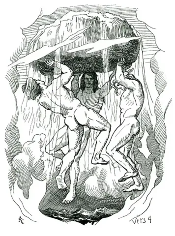 “Odin and his brothers create the world out of the body of Ymir,” by Lorenz Frølich (1820–1908). Source: Wikimedia Commons. Public Domain (PD-Art).
