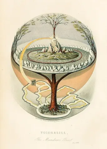 Yggdrasil, The Mundane Tree (1847), by Oluf Olufsen Bagge. Source: Wikimedia Commons. Public Domain.
